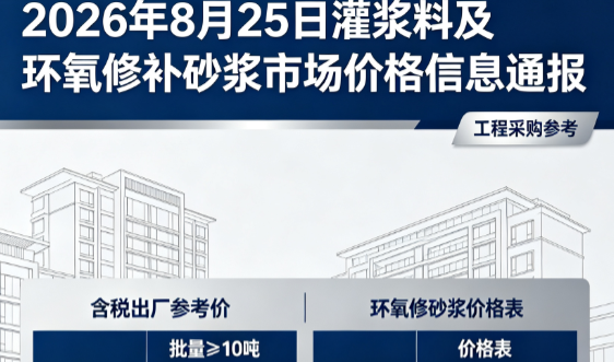 扬中2026年8月25日灌浆料及环氧修补砂浆市场价格信息通报